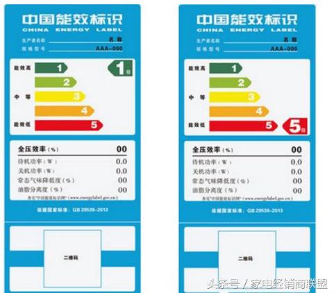 烟机灶具现在有市场吗,烟机灶具网上和实体店有区别吗