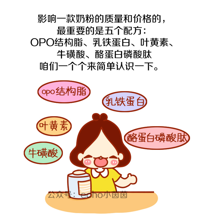 6-12月婴儿如何选择奶粉,给宝宝选奶粉首先看配料表