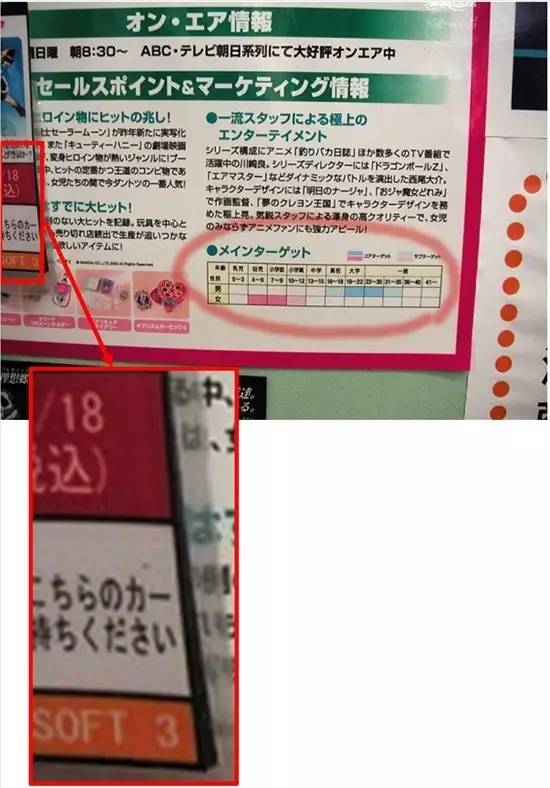 大友醒醒！成年男性并非“光美”目标用户