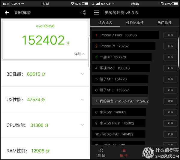vivoxplay6内外屏是一体的吗,vivoxplay6曲面屏参数