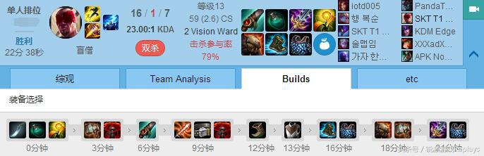 英雄联盟出装顺序,英雄联盟出装顺序有什么影响