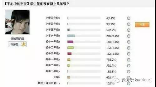 张杰为什么体力那么好,张杰性格