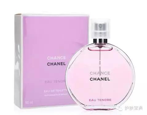 买的100毫升香水用不完,香水很多怎么办