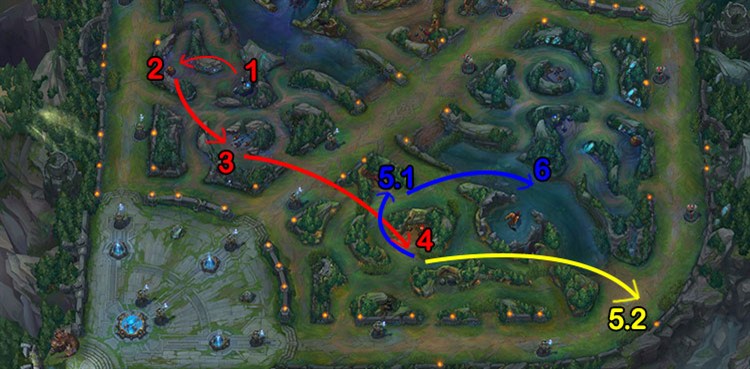 lol老年人上分阵容,lol老年人打野英雄