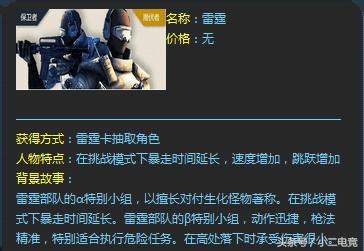 cf花钱过试炼值得吗,cf花钱买的角色