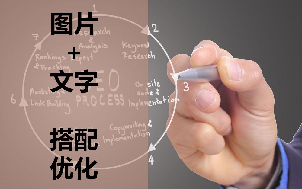 seo图片优化的方法,seo优化图片的七个技巧