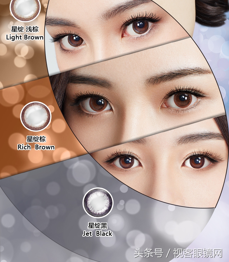 常见的戴眼镜的误区及镜片的选择,关于如何佩戴镜片的说明