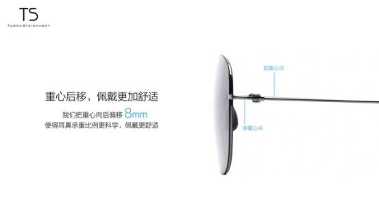 米家ts偏光太阳镜,米家飞行员太阳镜pro和ts尼龙偏光