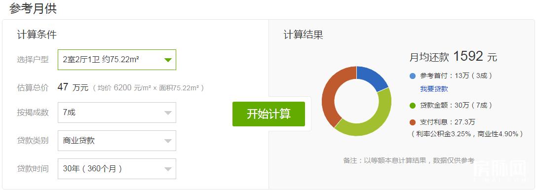 城西刚需盘春晓华苑,千米内医院、公园、学校一应俱全!