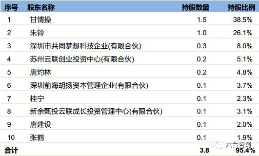 价之链跨境电商,价之链电商公司
