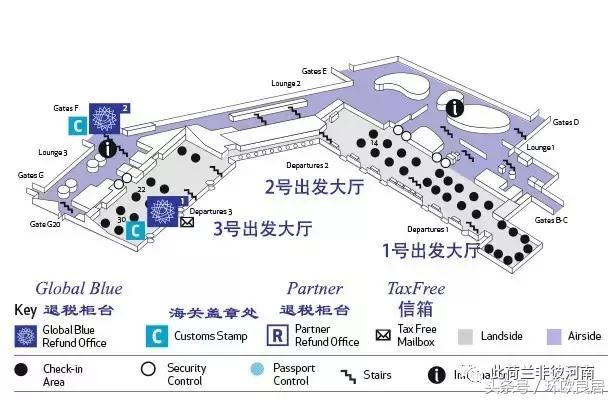 去英国旅游如何退税,去英国旅游怎么退税