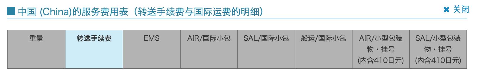 转运公司推荐,日淘转运哪家便宜