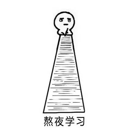 澳洲留学代写是干什么的,为什么英国留学不能找代写