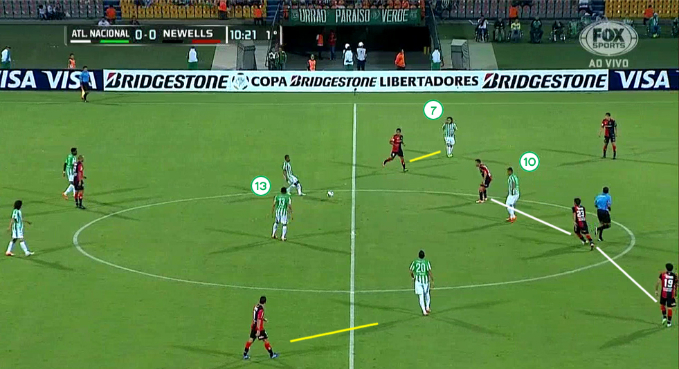 足球赛注意哪些事项,足球赛各阶段胜负