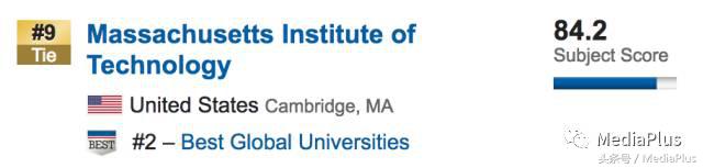 在麻省理工学院(MIT)上媒体课是怎样的体验?