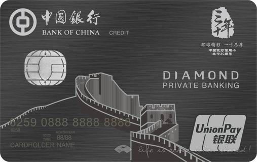 科普｜No.20详解信用卡等级，别就只知道金卡和白金卡