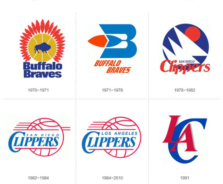 NBA30支球队--西部篇之洛杉矶快船队