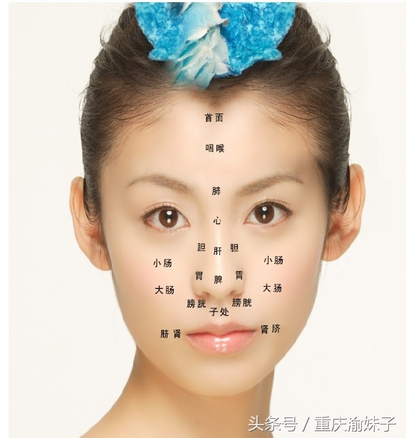 下巴老是长痘中医怎么调理,下巴长痘留下的黑色痘印怎么去除
