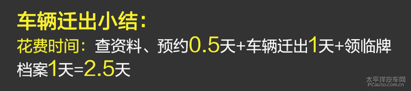 车辆迁入异地需要什么手续,车辆迁出迁入重新办理号牌