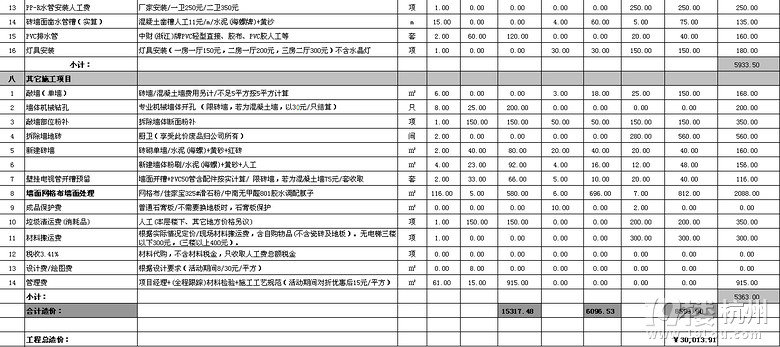 70平方三室一厅宜家风格,宜家家居55平米房间改造