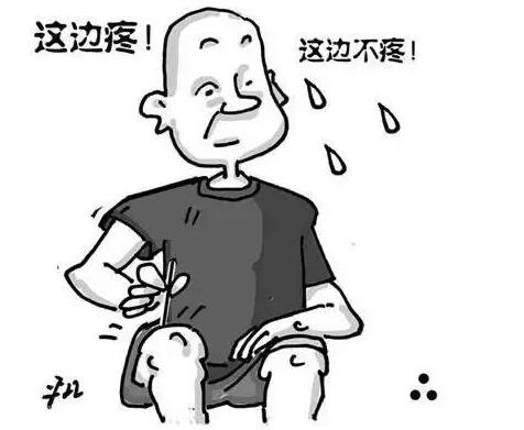 脑血栓的前兆怎么治最有效,出现脑血栓征兆如何缓解