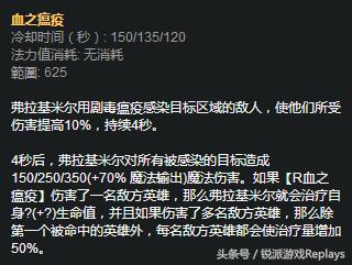 英雄联盟护盾克星是哪个,英雄联盟防御装备回血