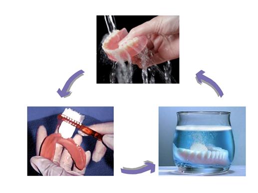 假牙用什么牙刷刷得更干净,假牙用什么牙膏牙刷好