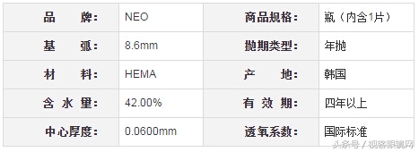 十大透明隐形眼镜排名前十名 (十大畅销隐形眼镜)