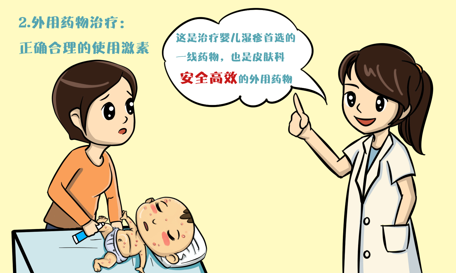 婴儿湿疹用百多邦,邦尼康小儿推拿治湿疹