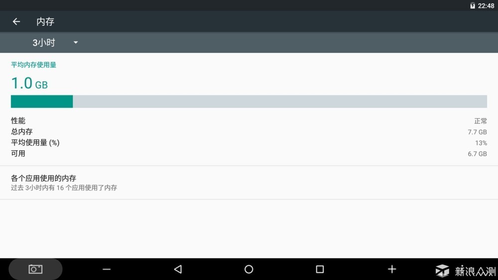 价格屠夫170马力,价格屠夫性价比天花板