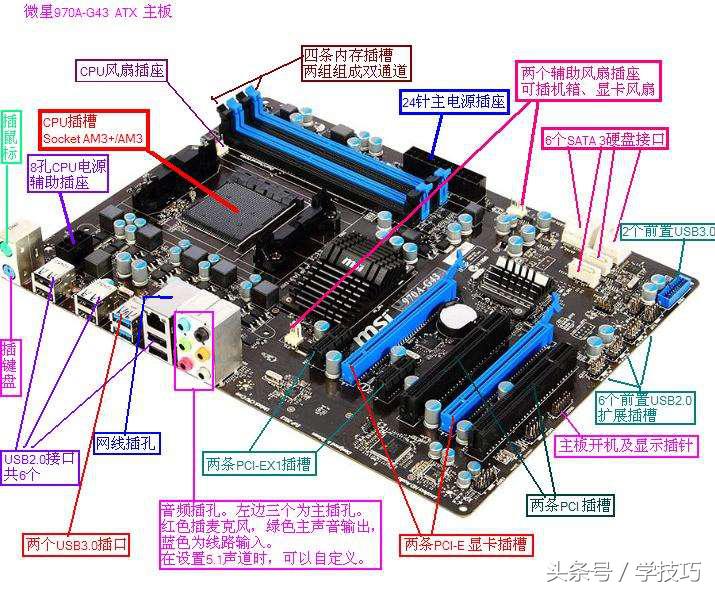 计算机维修的方法和流程,计算机组装维护与维修答案