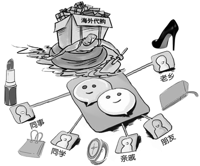 消失的海外代购,靠谱的海外代购