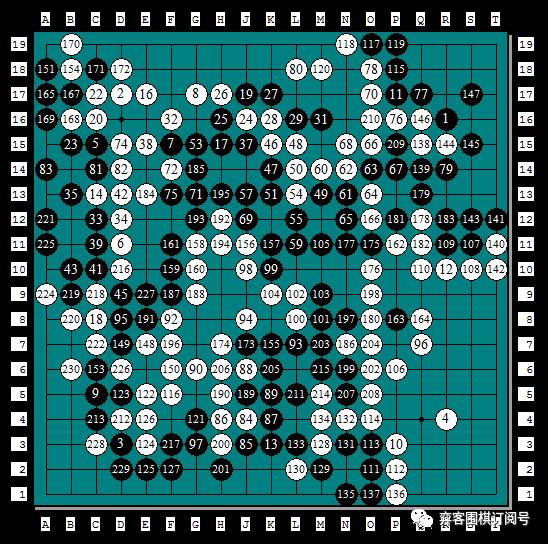 nec杯围棋,nec中日围棋擂台赛