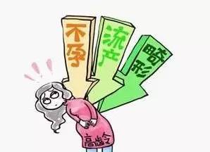 深圳21年生育率,深圳总生育率