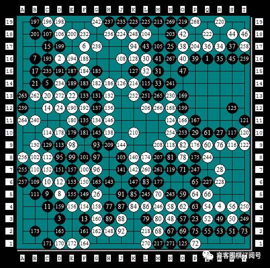 nec杯围棋,nec中日围棋擂台赛