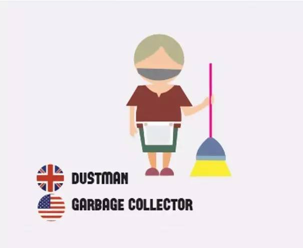 这58个英语和美语的区别，据说很多人一直没搞清……