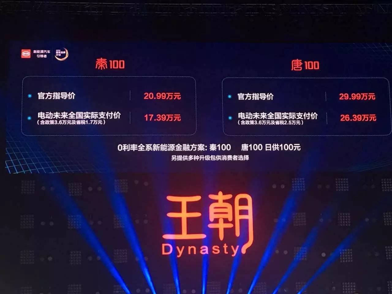 比亚迪新能源汽车浅谈 (比亚迪新能源汽车新款2022)