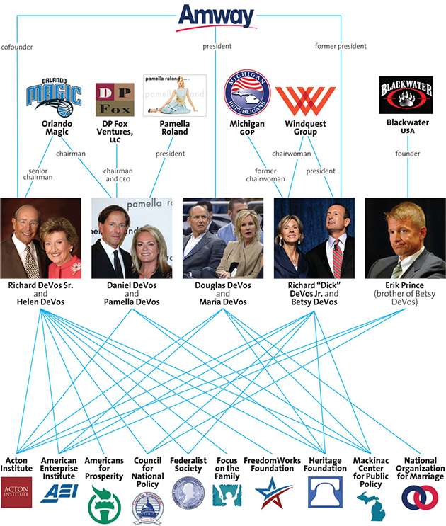 朝阳群众APP遇上特朗普内阁，也被禁言？