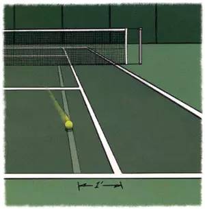 不同水平运动员的训练,不同段位是怎么练枪的