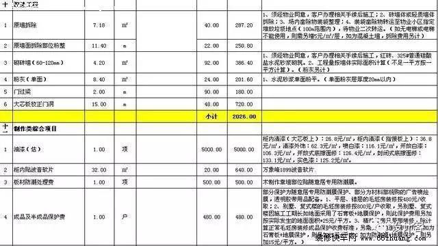 你被装潢公司忽悠了吗,装修公司装修被坑多少钱