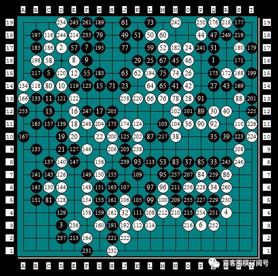 nec杯围棋,nec中日围棋擂台赛