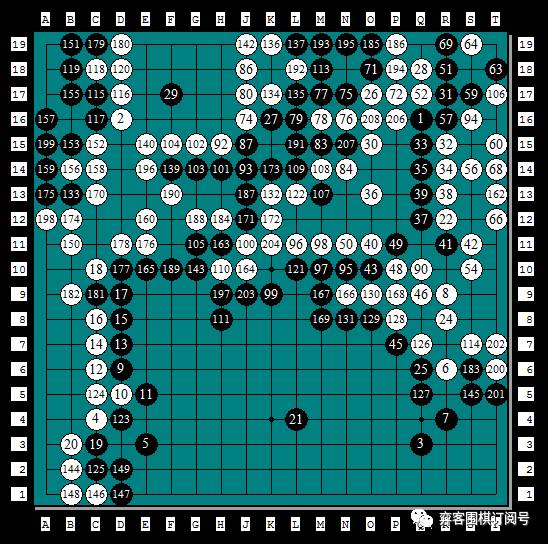 nec中日围棋擂台赛,日本围棋nec杯历届冠军