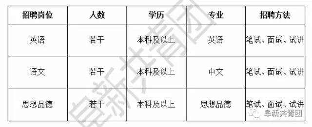 辽宁机关单位招聘最新信息,辽宁人事招聘汇总