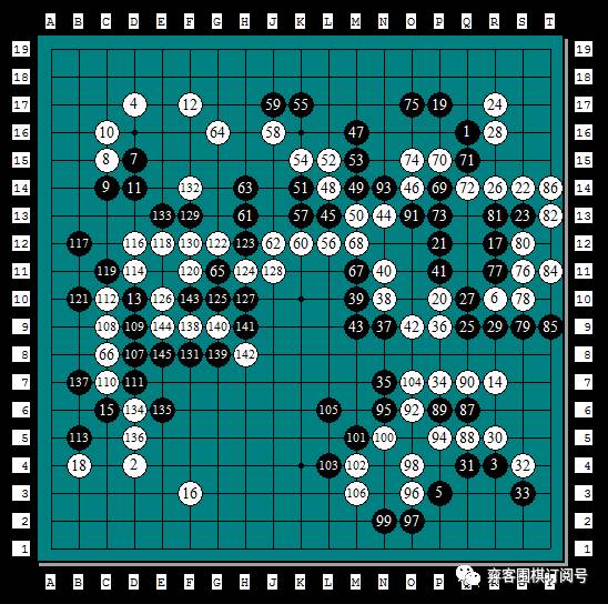 经典回顾｜岁月远走传奇依旧：第二届NEC杯中日围棋擂台赛