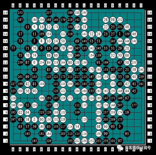 经典回顾|岁月远走传奇依旧:第二届NEC杯中日围棋擂台赛
