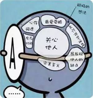 四大血型的财运指数,爆准12生肖的婚姻与命运