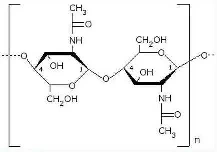 化妆品不允许添加的中药成分,化妆品里面是否含有蟑螂的成分