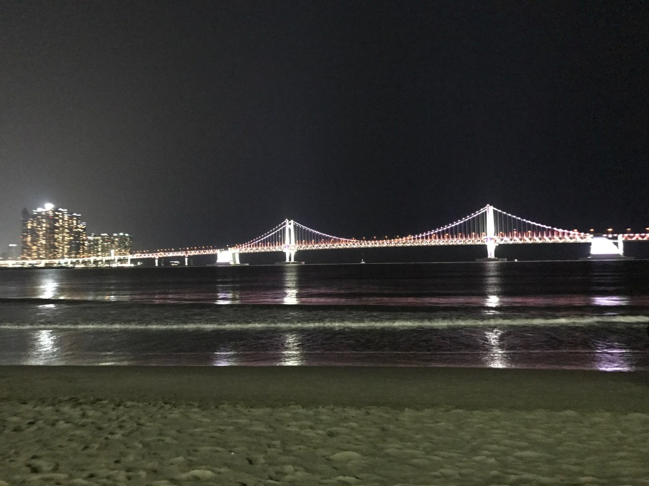 漫不经心出游版,漫不经心旅行