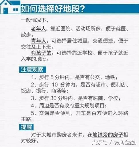 正确的选房方法图解,教你怎么选好房
