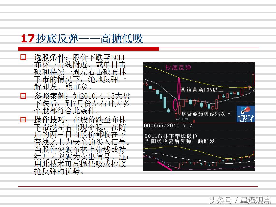 一位顶级操盘手的操盘思路整理,一位短线股神坚持20年的选股战法